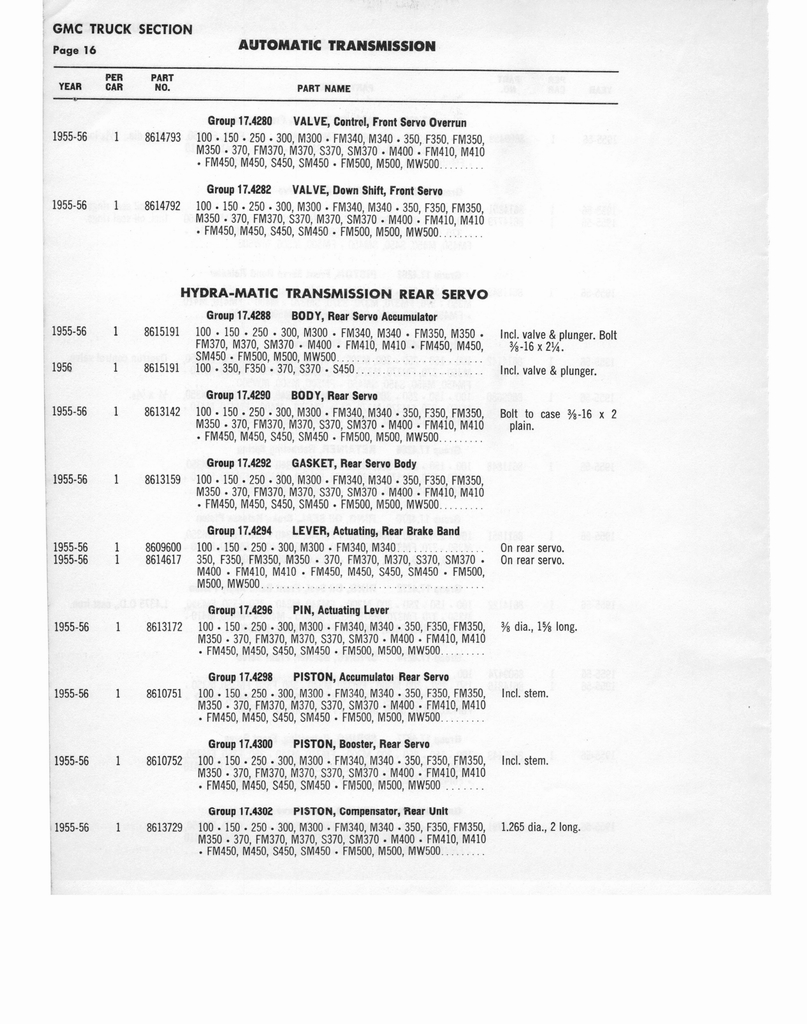 n_1956 GM Automatic Transmission Parts 087.jpg